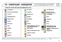 Страница 153