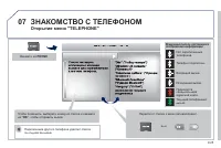Страница 165