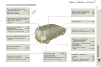 Страница 223