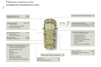 Страница 224