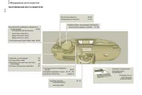 Страница 226
