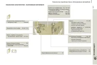 Страница 227