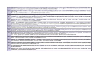 Страница 232