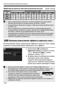 Страница 112