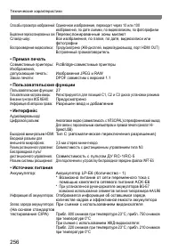 Страница 256