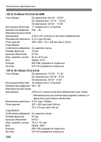 Страница 258