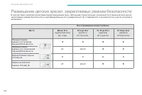 Страница 164