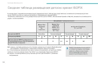 Страница 170