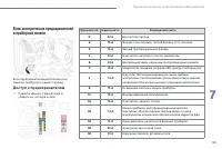 Страница 191