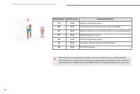 Страница 192