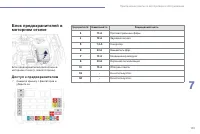 Страница 193