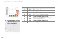 Страница 194