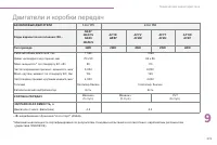 Страница 221