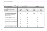 Страница 230