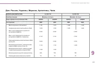 Страница 231