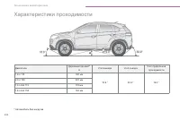 Страница 236