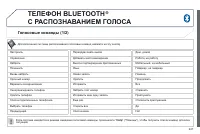 Страница 249