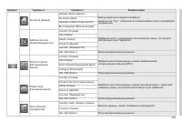 Страница 259