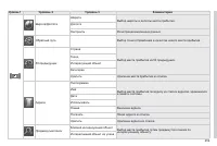 Страница 261