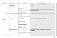 Страница 263