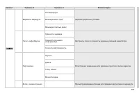 Страница 265