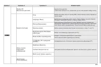 Страница 285