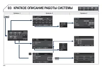 Страница 296