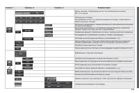 Страница 297