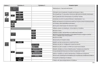 Страница 299