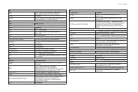 Страница 343