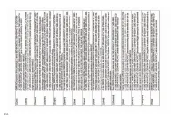 Страница 356