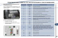 Страница 147