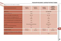 Страница 159