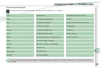 Страница 223