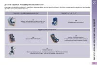 Страница 123