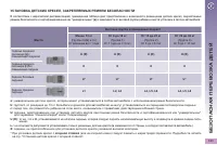 Страница 125