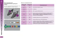 Страница 182