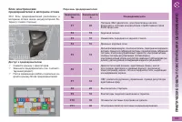 Страница 185