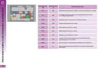 Страница 186