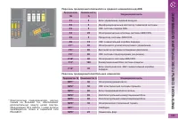 Страница 187