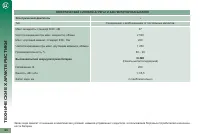 Страница 198