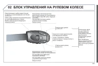 Страница 253