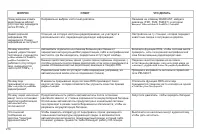 Страница 272