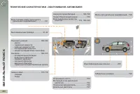 Страница 282