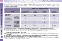 Страница 122