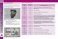 Страница 182