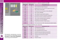Страница 184