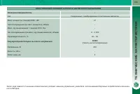 Страница 195