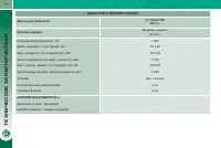 Страница 196