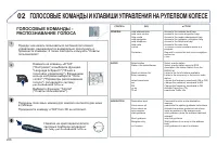 Страница 208